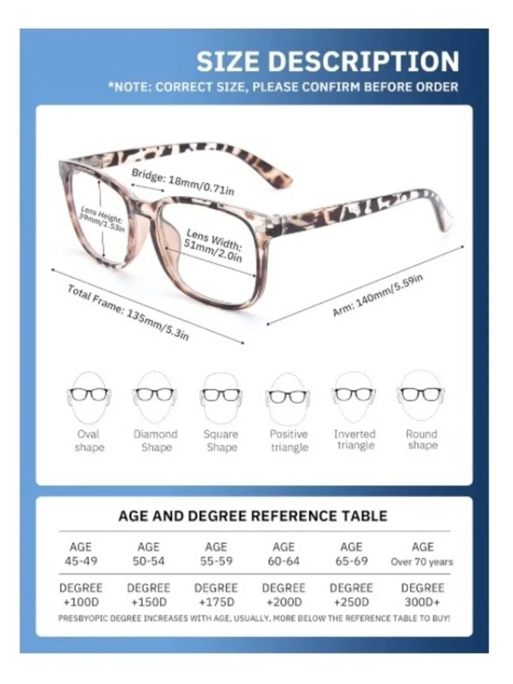 Bifocal Reading Glasses, Blue Light Blocking 1.5  Unisex, 5 Colors /5 Pack